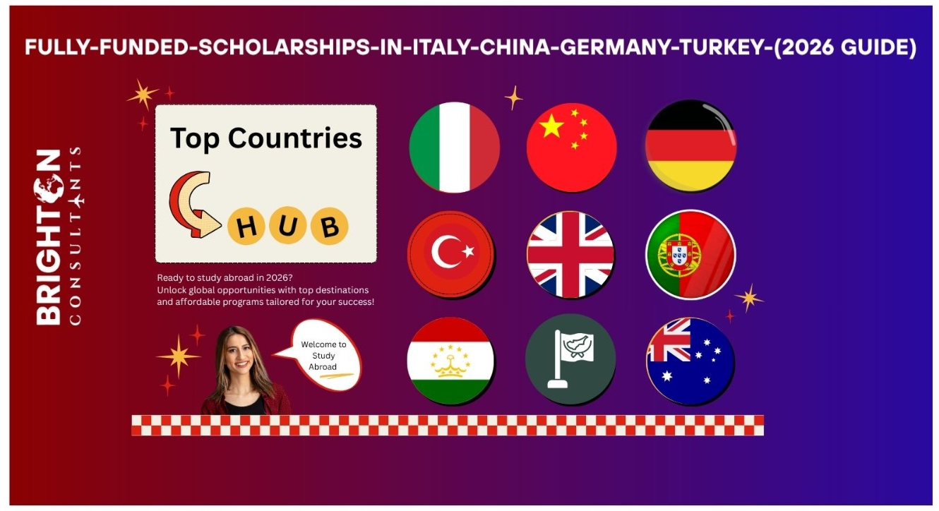 Fully Funded Scholarships in Italy, China, Germany & Turkey (2026 Guide)